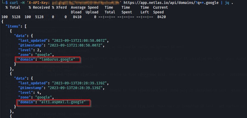 https://storage.googleapis.com/gweb-cloudblog-publish/images/enumerating-tlds-fig.max-900x900.jpg
