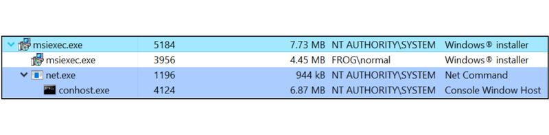 https://storage.googleapis.com/gweb-cloudblog-publish/images/escalating-privileges-third-party-windows-in.max-800x800_32hBq7R.png