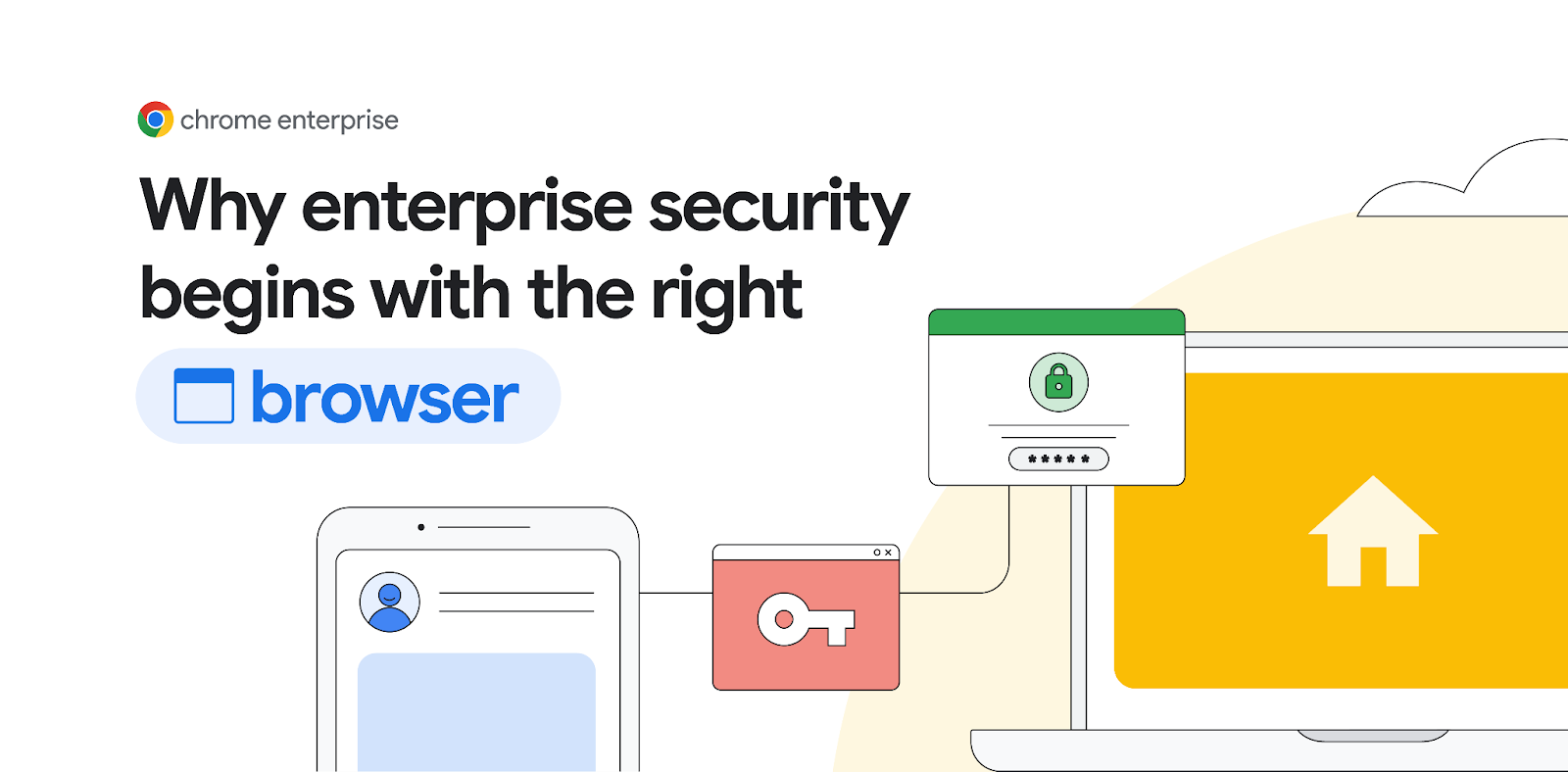 Optimize Security and Productivity, Starting with the Browser: Insights from New Report