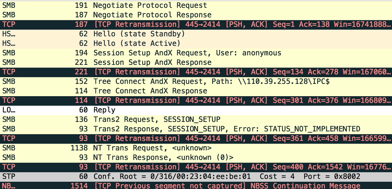 https://storage.googleapis.com/gweb-cloudblog-publish/images/eternalbluenetworktraffic1_zgxm.max-1300x1300.png