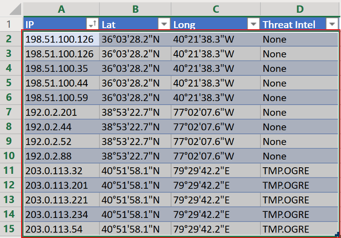 https://storage.googleapis.com/gweb-cloudblog-publish/images/excelerating-two5_wpie.max-700x700.png