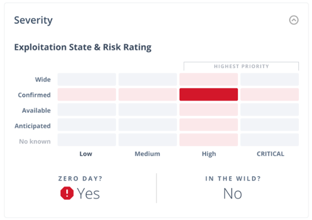 https://storage.googleapis.com/gweb-cloudblog-publish/images/exploitation-state-and-risk-rating_bawq.max-700x700.png