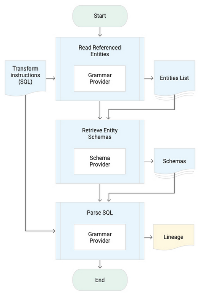 extraction engine.jpg