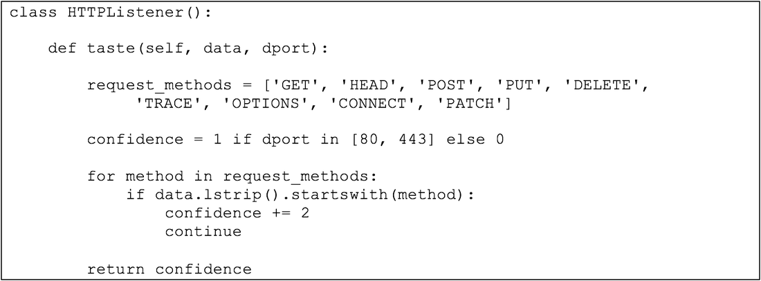 https://storage.googleapis.com/gweb-cloudblog-publish/images/fakenet-content-based-protocol-detection-f.max-1100x1100.png