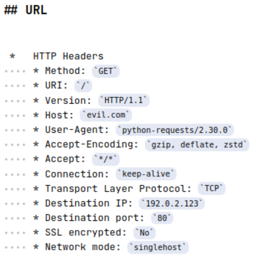 Viewing Markdown-formatted network data