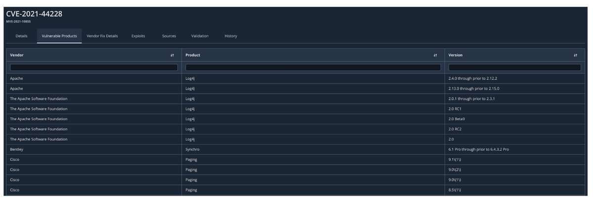 https://storage.googleapis.com/gweb-cloudblog-publish/images/fig2-vuln-intel_hvvm.max-1200x1200.png