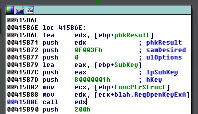 https://storage.googleapis.com/gweb-cloudblog-publish/images/fig3-after-structtyper-without-useful-propag.max-400x400.jpg