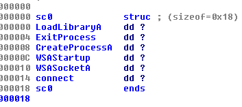 https://storage.googleapis.com/gweb-cloudblog-publish/images/fig3-function-types-structure-fields-ida_bfy.max-400x400.png