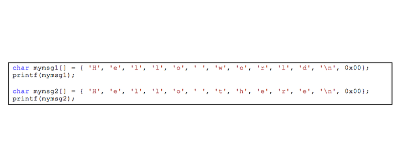 https://storage.googleapis.com/gweb-cloudblog-publish/images/fig5-automatic-recovery-constructed-strings.max-800x800.png