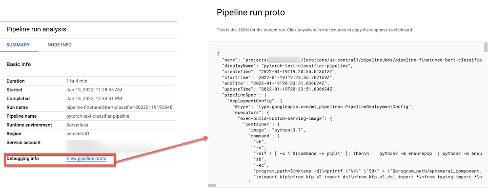 Compiled pipeline proto