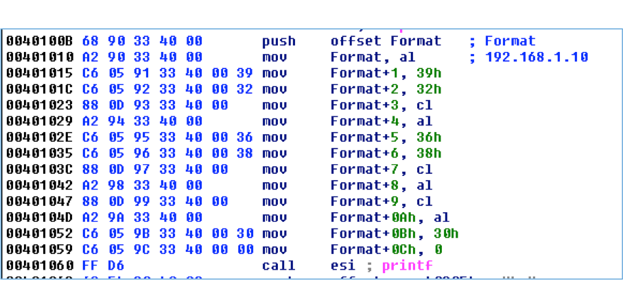 https://storage.googleapis.com/gweb-cloudblog-publish/images/fig8-automatic-recovery-constructed-string.max-1000x1000_ssWrPxk.png