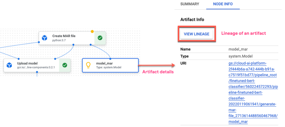 https://storage.googleapis.com/gweb-cloudblog-publish/images/fig8-pipeline-artifacts.max-1000x1000.png