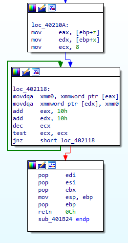 https://storage.googleapis.com/gweb-cloudblog-publish/images/figure206_sszs.max-500x500.png