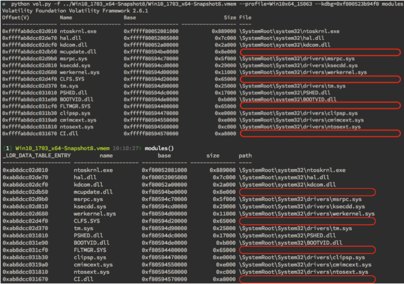 https://storage.googleapis.com/gweb-cloudblog-publish/images/finding-evil1_dtql.max-1400x1400.png