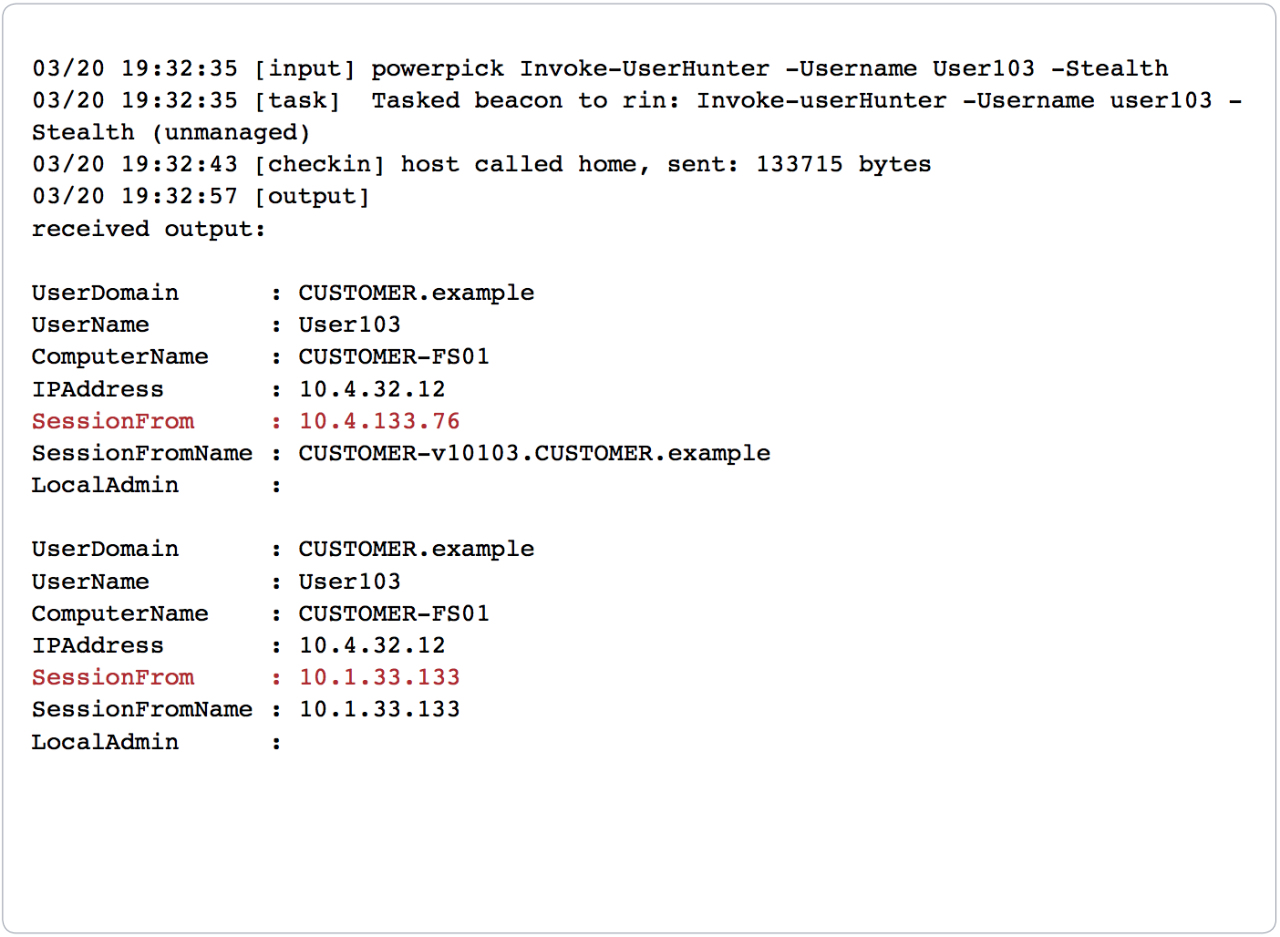 https://storage.googleapis.com/gweb-cloudblog-publish/images/finding-weaknesses7_kepw.max-1300x1300.png