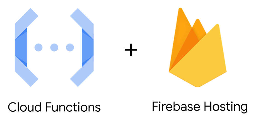 https://storage.googleapis.com/gweb-cloudblog-publish/images/firebase.max-1000x1000.png