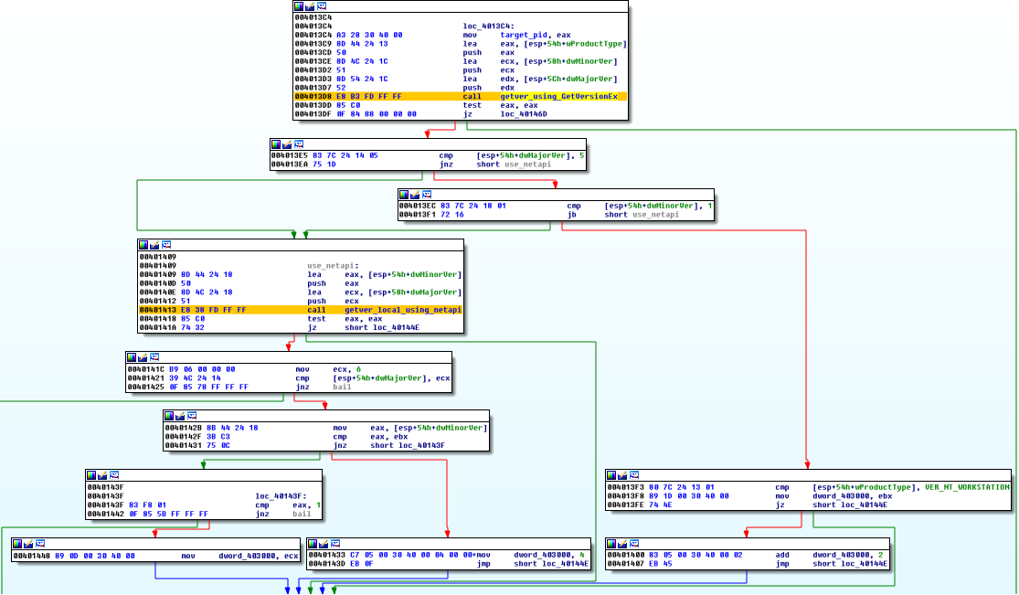 https://storage.googleapis.com/gweb-cloudblog-publish/images/flare-script-querying6_nxbm.max-1200x1200.png