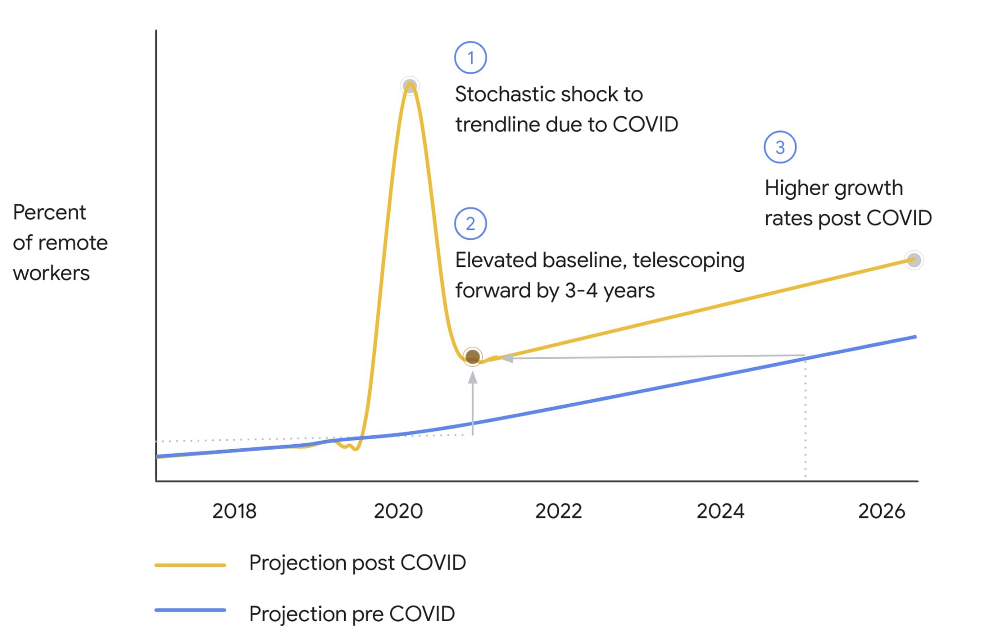 https://storage.googleapis.com/gweb-cloudblog-publish/images/for_illustration_only.max-2000x2000.jpg