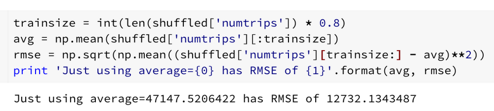 https://storage.googleapis.com/gweb-cloudblog-publish/images/forecasting-taxicab-demand-6kwpf.max-1000x1000.PNG