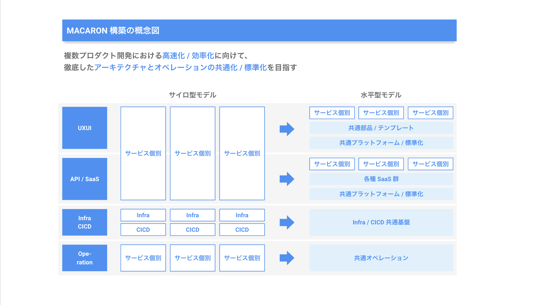 https://storage.googleapis.com/gweb-cloudblog-publish/images/furokuYongNTT_Docomo_Yang__YuanGaoChaRuYon.max-1900x1900.png
