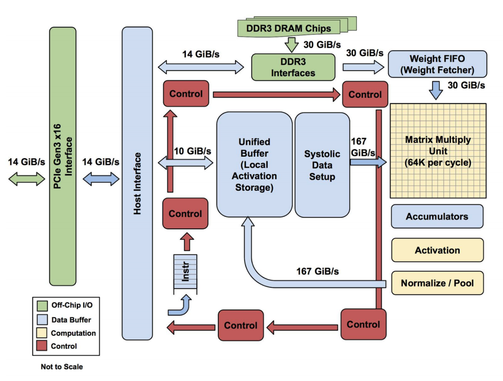 https://storage.googleapis.com/gweb-cloudblog-publish/images/g-1pgBGPKZy3yYU7S2nEEV7ANTra2y_Lhsx0jTPWHr.max-1600x1600.PNG