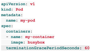 https://storage.googleapis.com/gweb-cloudblog-publish/images/gcp-terminationGracePeriodSecondsfmw1.max-320x179.png