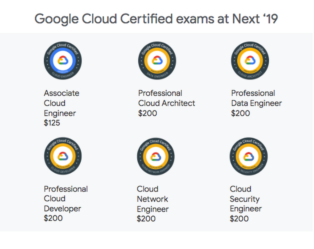 Get Google Cloud Certified at Next #39 19: What you need to know Cloud