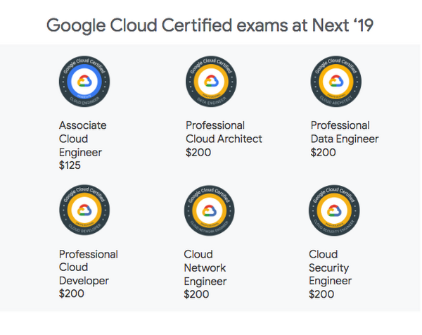 Get Google Cloud Certified at Next '19: What you need to know | Google Sns-Brigh10