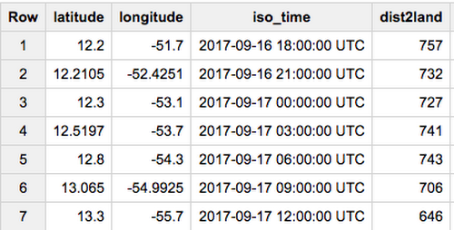 https://storage.googleapis.com/gweb-cloudblog-publish/images/goes-sat-noaa-18kbm.max-500x500.PNG