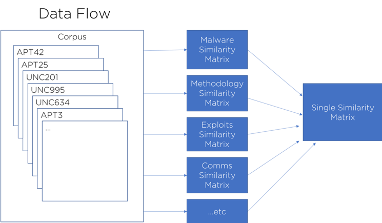 https://storage.googleapis.com/gweb-cloudblog-publish/images/going-atomic5_usin.max-800x800.png