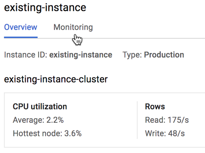 https://storage.googleapis.com/gweb-cloudblog-publish/images/google-cloud-bigtable-monitoring-tab-1nmef.max-700x700.PNG