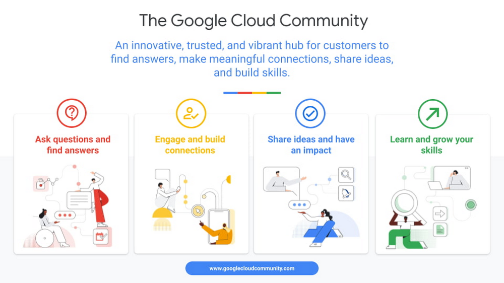google cloud community.jpg