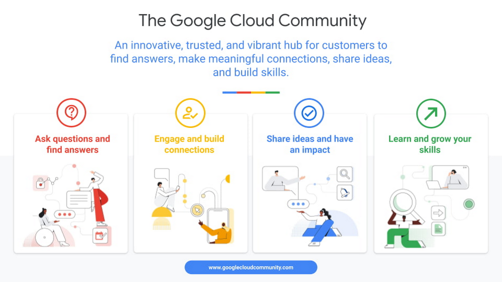 https://storage.googleapis.com/gweb-cloudblog-publish/images/google_cloud_community.max-1000x1000.jpg