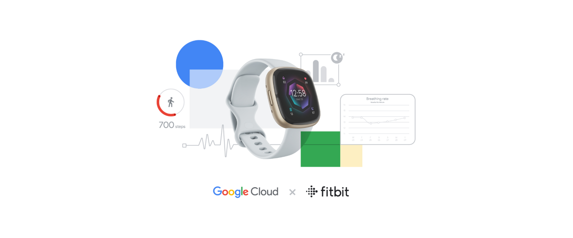 Solved: Which scales are compatible with Fitbit? - Fitbit Community