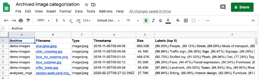 Google Sheets