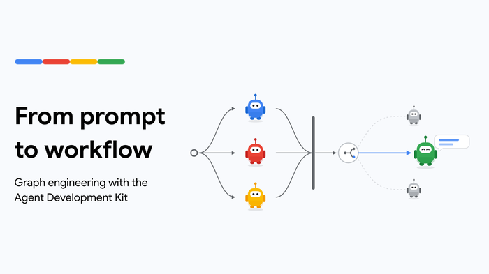 https://storage.googleapis.com/gweb-cloudblog-publish/images/graph-workflows-in-adk-everything-you-need-t.max-700x700_02dBkxk.png