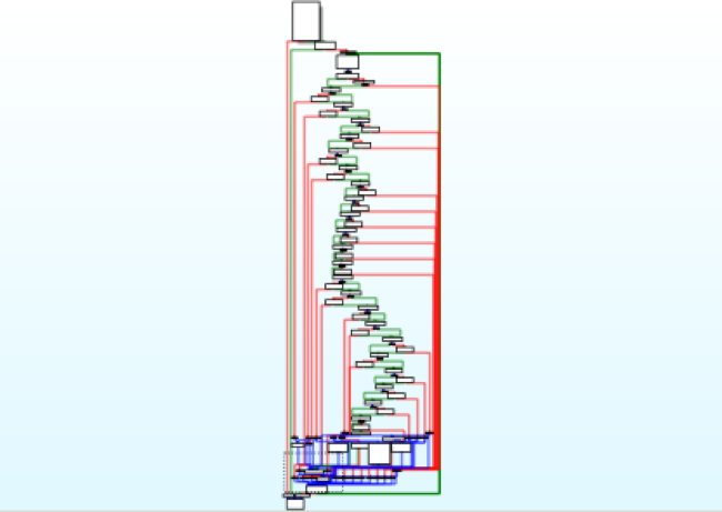 https://storage.googleapis.com/gweb-cloudblog-publish/images/groupedcommandlogic1_wsyi.max-700x700.png