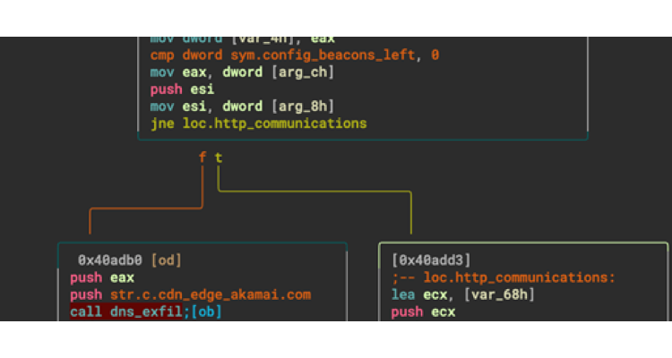 https://storage.googleapis.com/gweb-cloudblog-publish/images/hardpass5.max-800x800.png