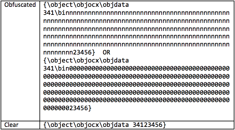 https://storage.googleapis.com/gweb-cloudblog-publish/images/how-rtf4_kpma.max-800x800.png