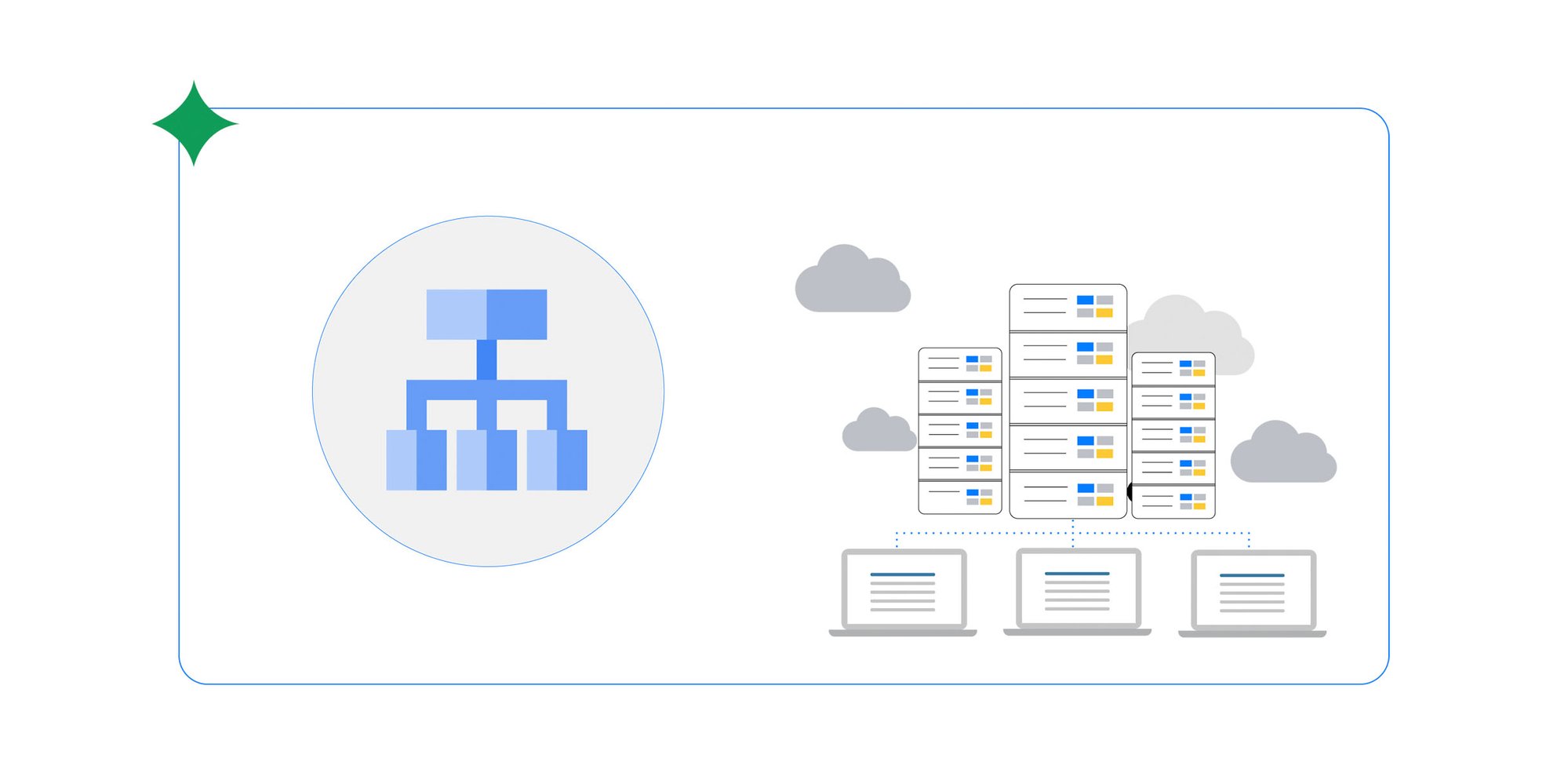 https://storage.googleapis.com/gweb-cloudblog-publish/images/ilb-hero.max-2436x985.jpg