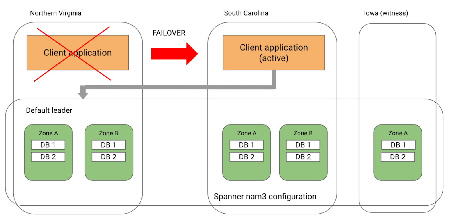 https://storage.googleapis.com/gweb-cloudblog-publish/images/image10_3kPL0LM.max-1800x1800.max-1600x1600.png