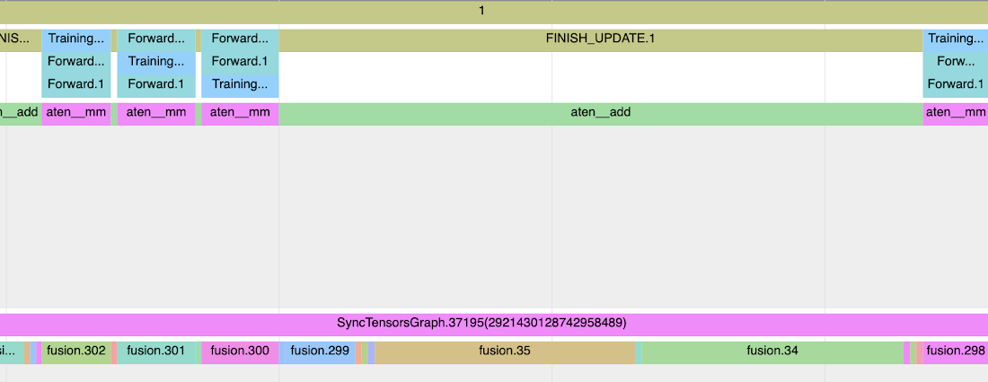 TeamSportz uses Google platform TensorFlow to detect player form and  movement - TeamSportz Blog