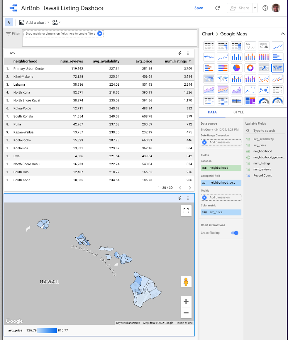 Filled Map