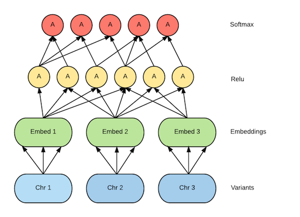 https://storage.googleapis.com/gweb-cloudblog-publish/images/image155lkc.max-600x600.PNG