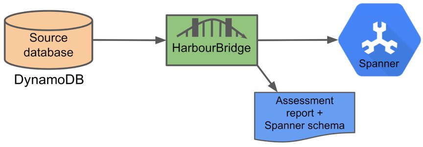 https://storage.googleapis.com/gweb-cloudblog-publish/images/image1_1_P6M8qVA.max-864x486.jpg