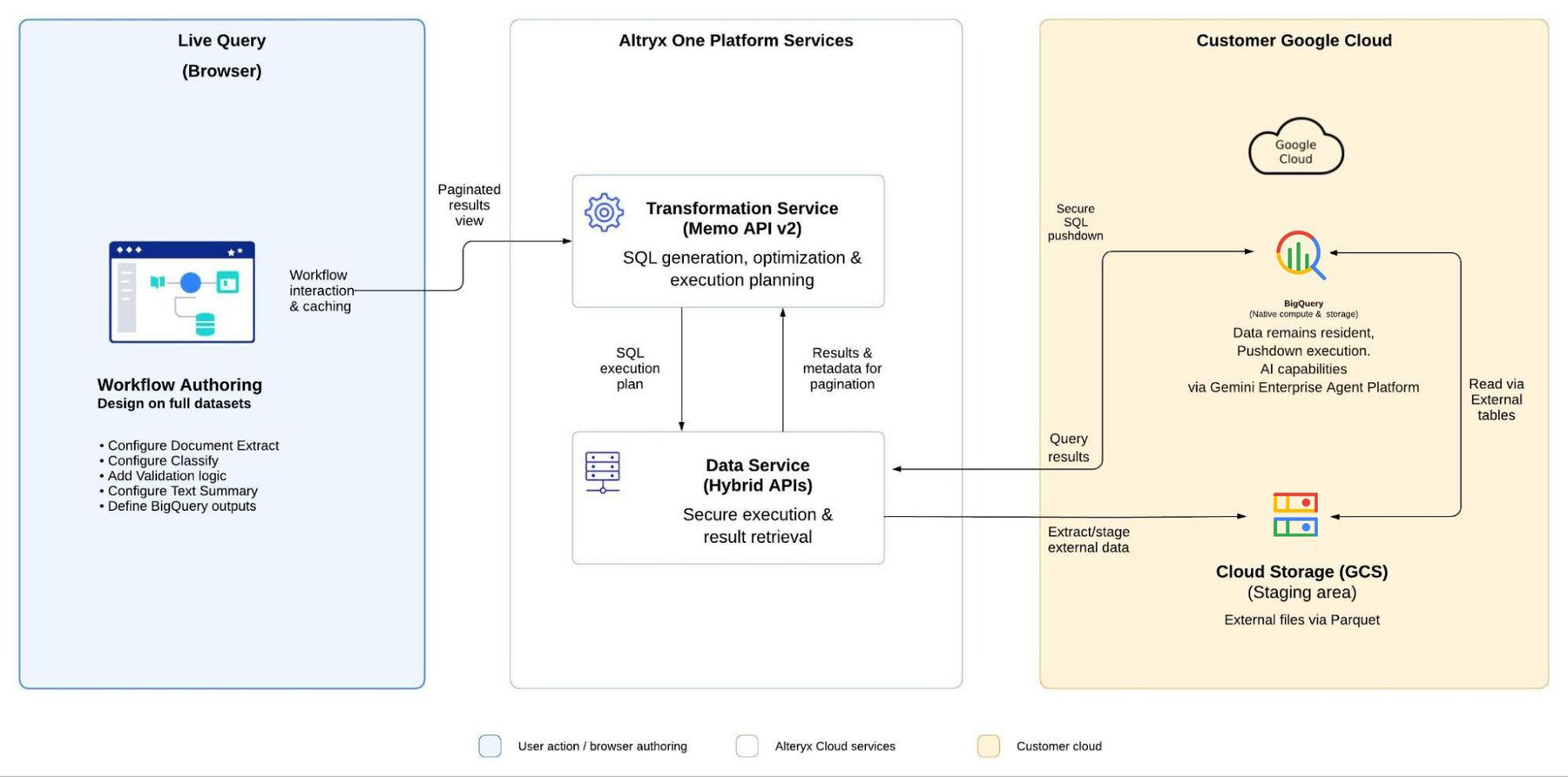 https://storage.googleapis.com/gweb-cloudblog-publish/images/image1_1k1nSQi_c5ubZpu.max-1800x1800.jpg