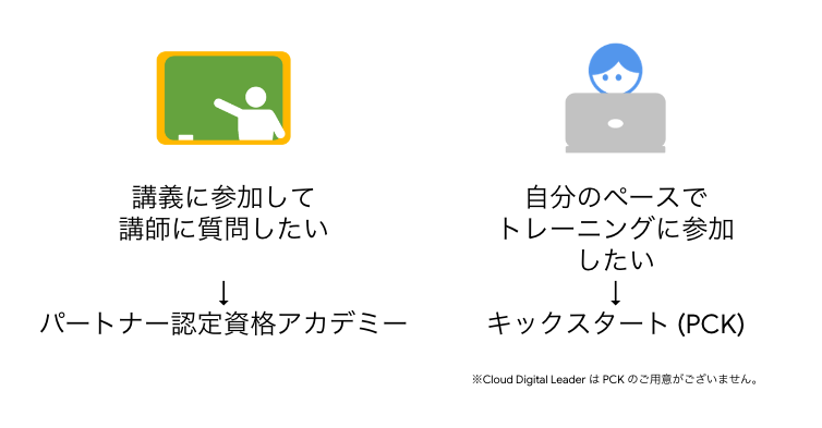 https://storage.googleapis.com/gweb-cloudblog-publish/images/image1_4s2SXoX.max-754x393.png
