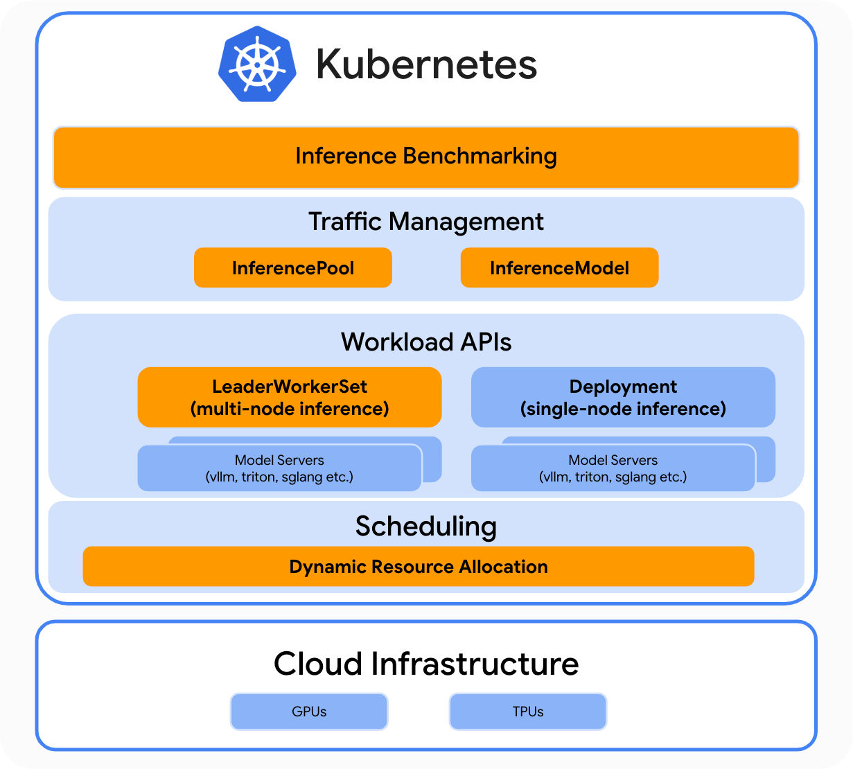 https://storage.googleapis.com/gweb-cloudblog-publish/images/image1_DqtCEOQ.max-1300x1300.png